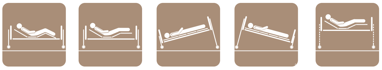 Elektrická polohovacia posteľ COMFORT LOW – s funkciou extra nízkeho polohovania