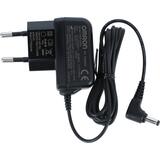 Sieťový zdroj Omron