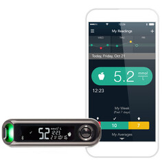 Glukomer Contour plus ONE set