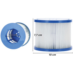 Súprava filtrov k nafukovacej vírivke UNIZDRAV, 2 ks