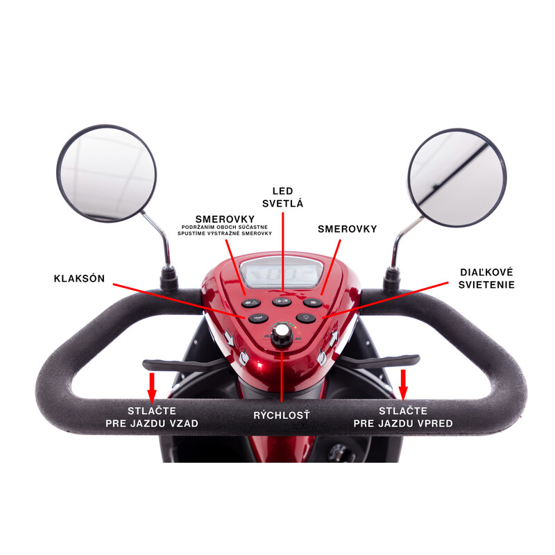 Elektrický skúter MOBILITY Plus - bohatý úložný priestor