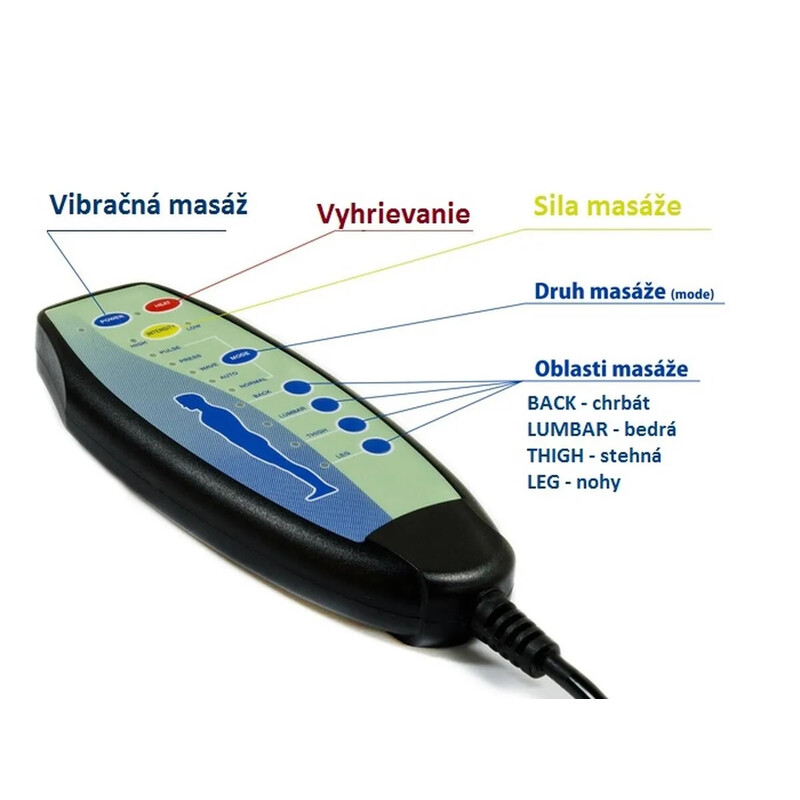Masážne polohovacie kreslo s vyklápaním COMFORT+, antracitová látka
